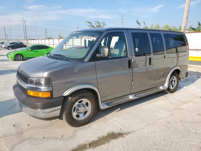  Salvage Chevrolet Express