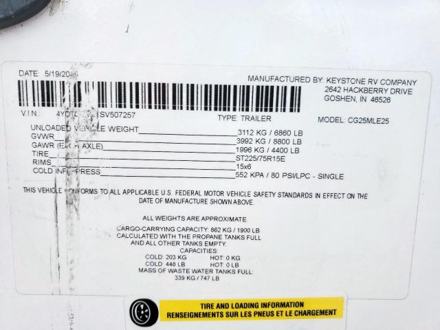 Keystone 25mle Image 2