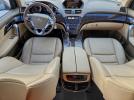 Acura MDX Technology Image 11
