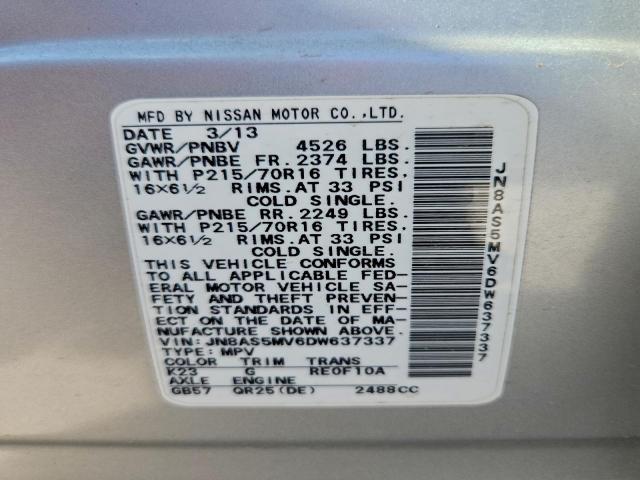 Nissan Rogue S Image 12